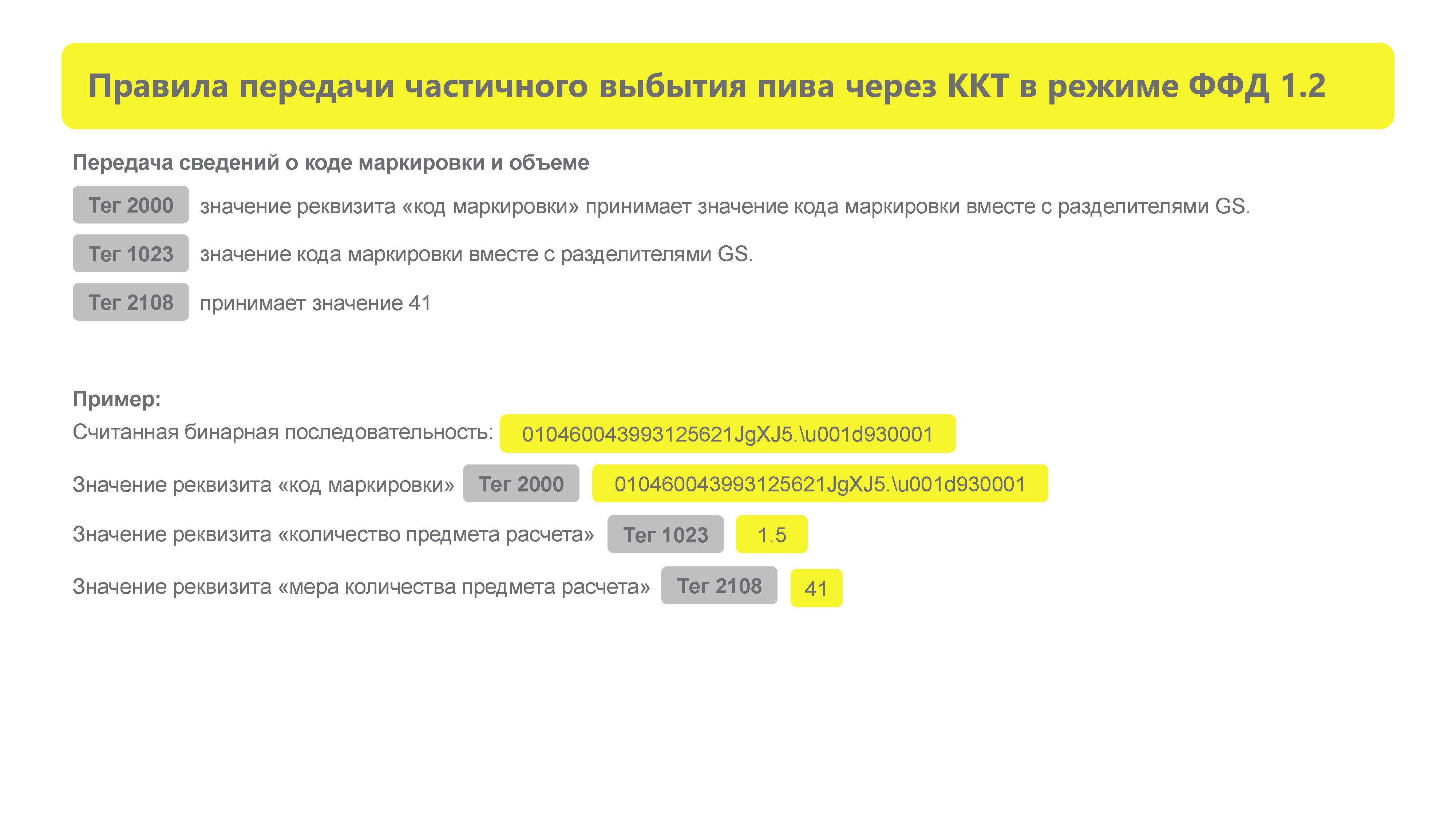 При частичной передаче данных. При частичной передаче данных