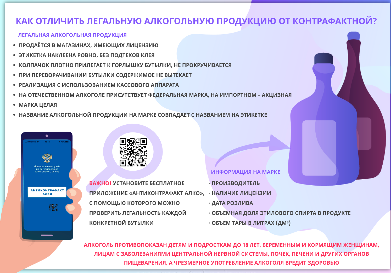Как отличить легальную алкогольную продукцию от контрафактной