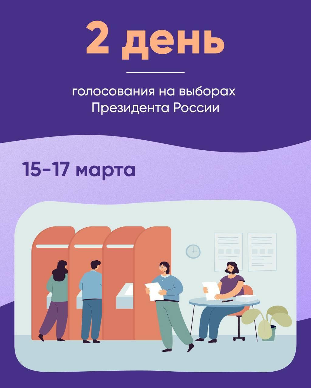 В Дагестане стартовал второй день голосования на выборах Президента России