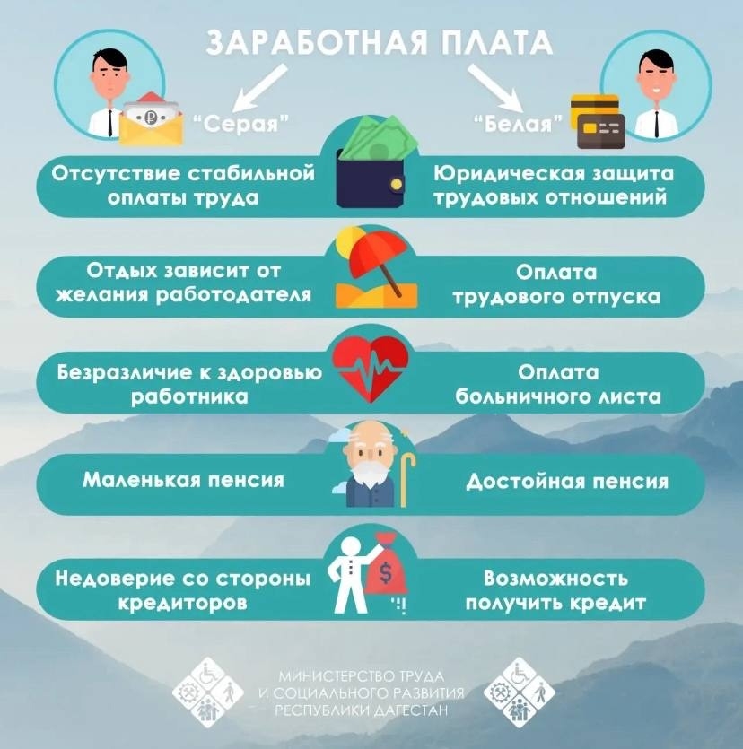 О теневой занятости